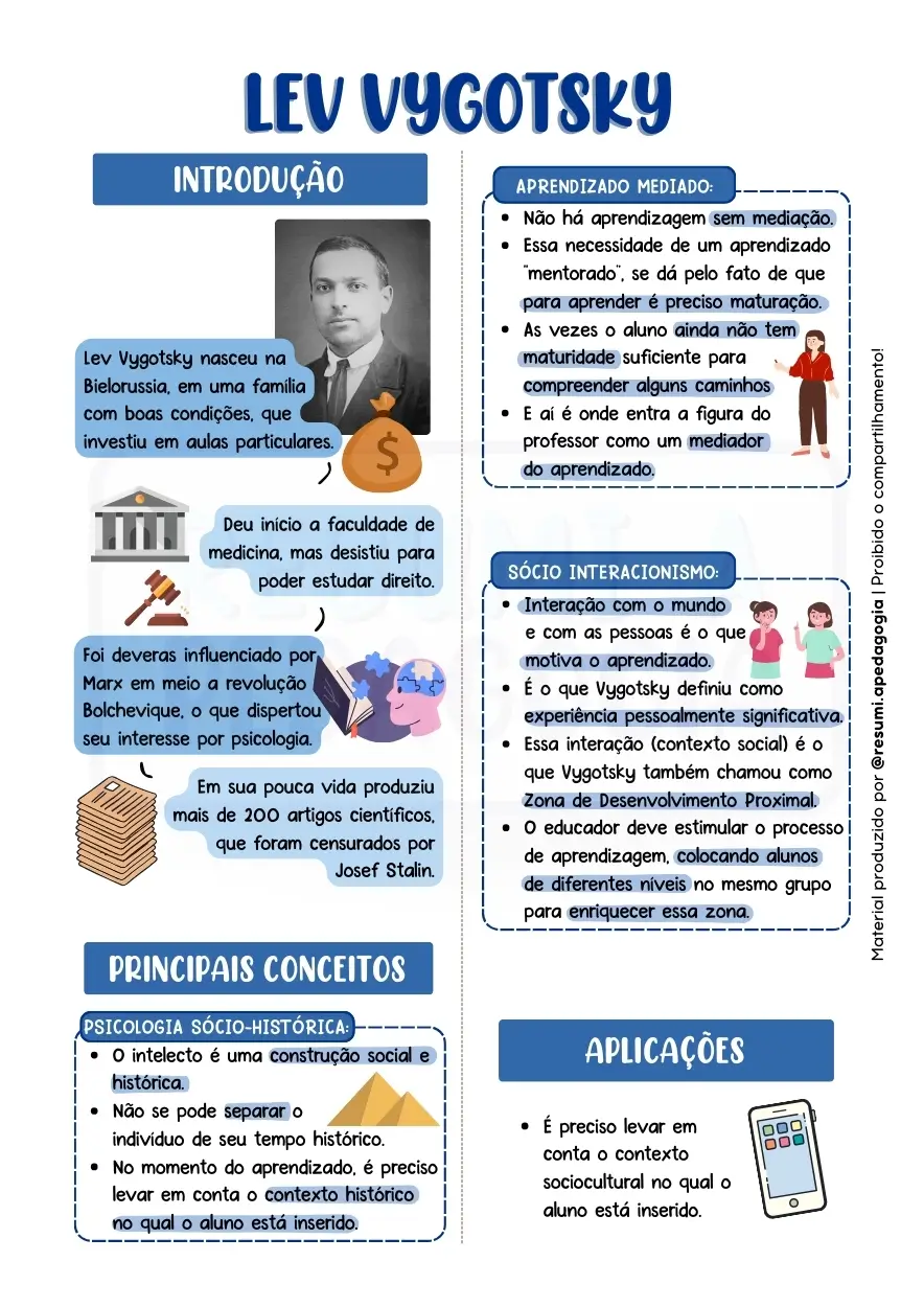 Página de exemplo do e-book 4