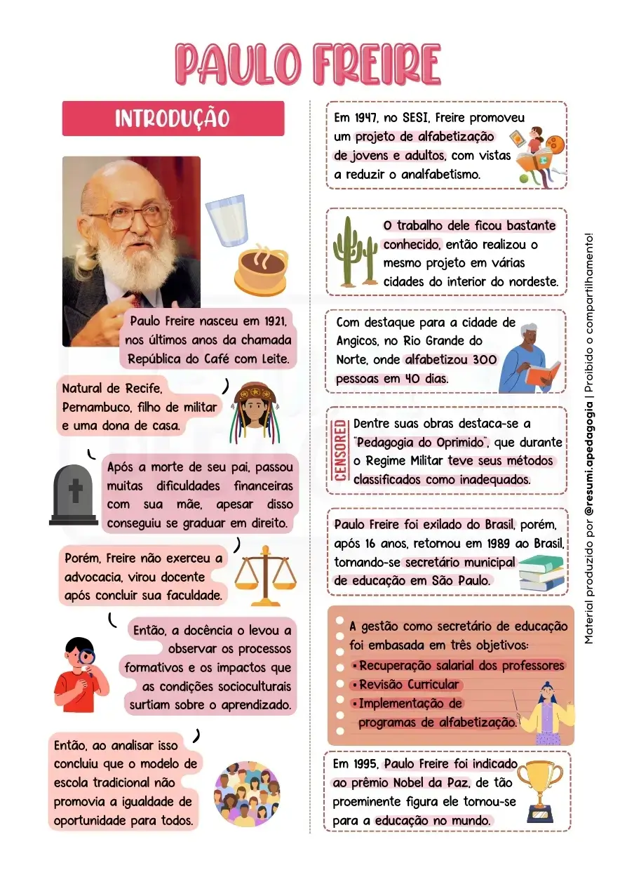 Página de exemplo do e-book 5