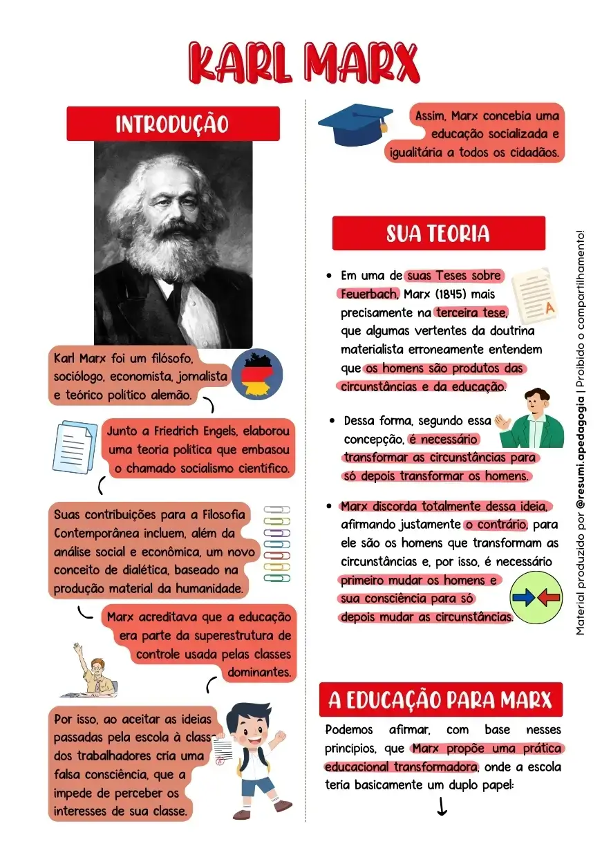 Página de exemplo do e-book 9